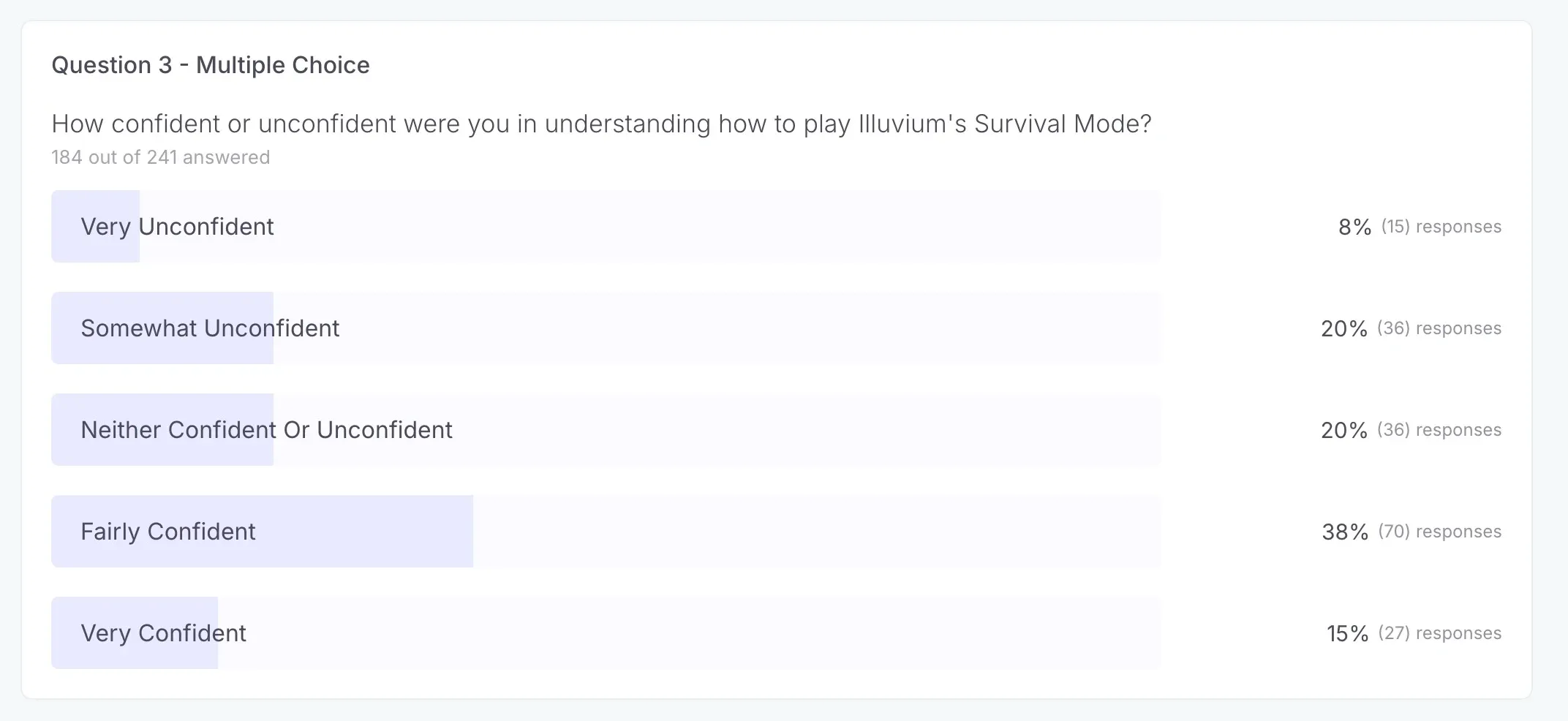Illuvium UI detail