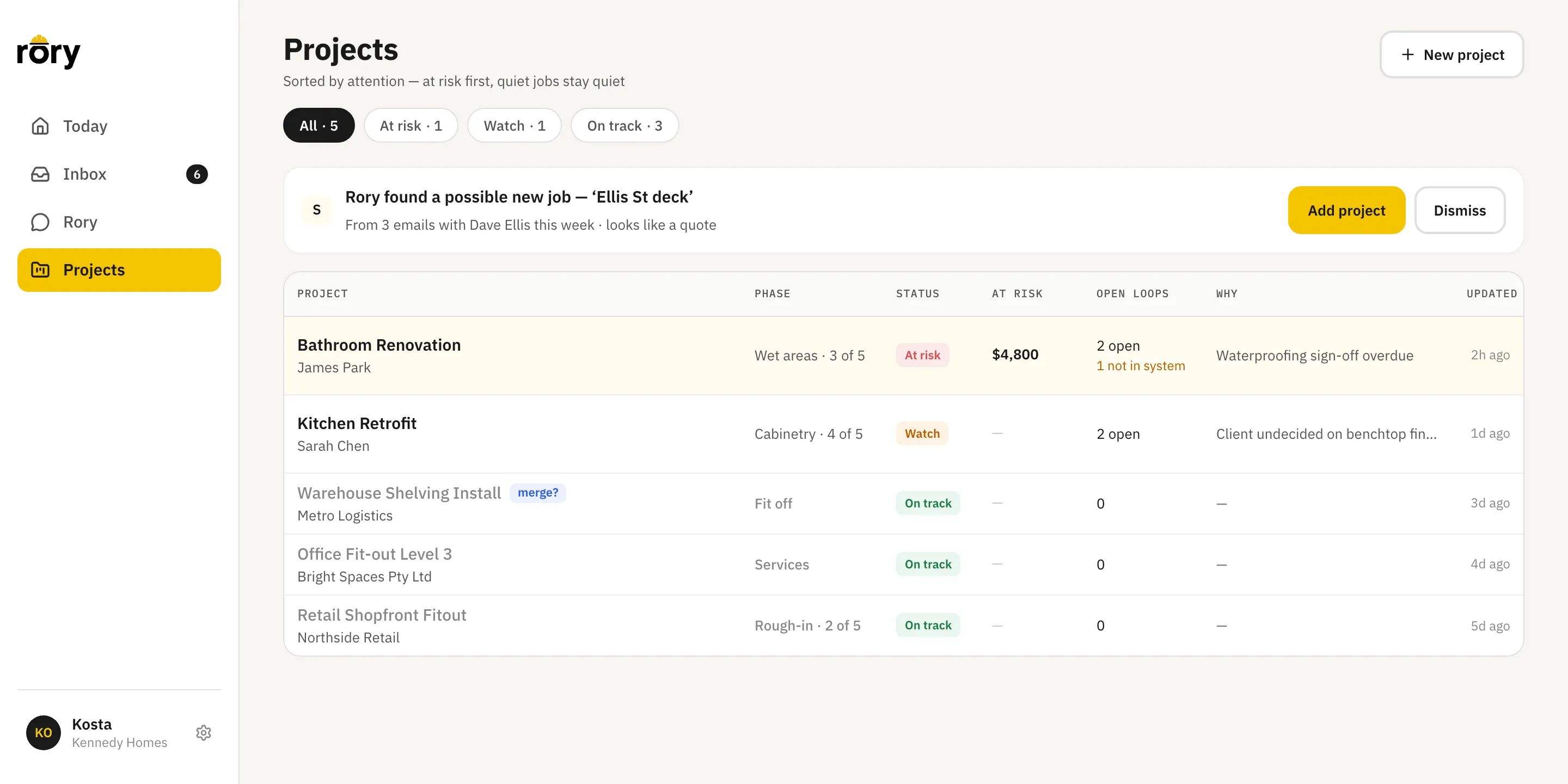 Rory's project list, sorted by attention so at-risk jobs surface first and quiet jobs stay quiet: phase, status, money at risk, open loops, and a plain-language reason each job needs attention