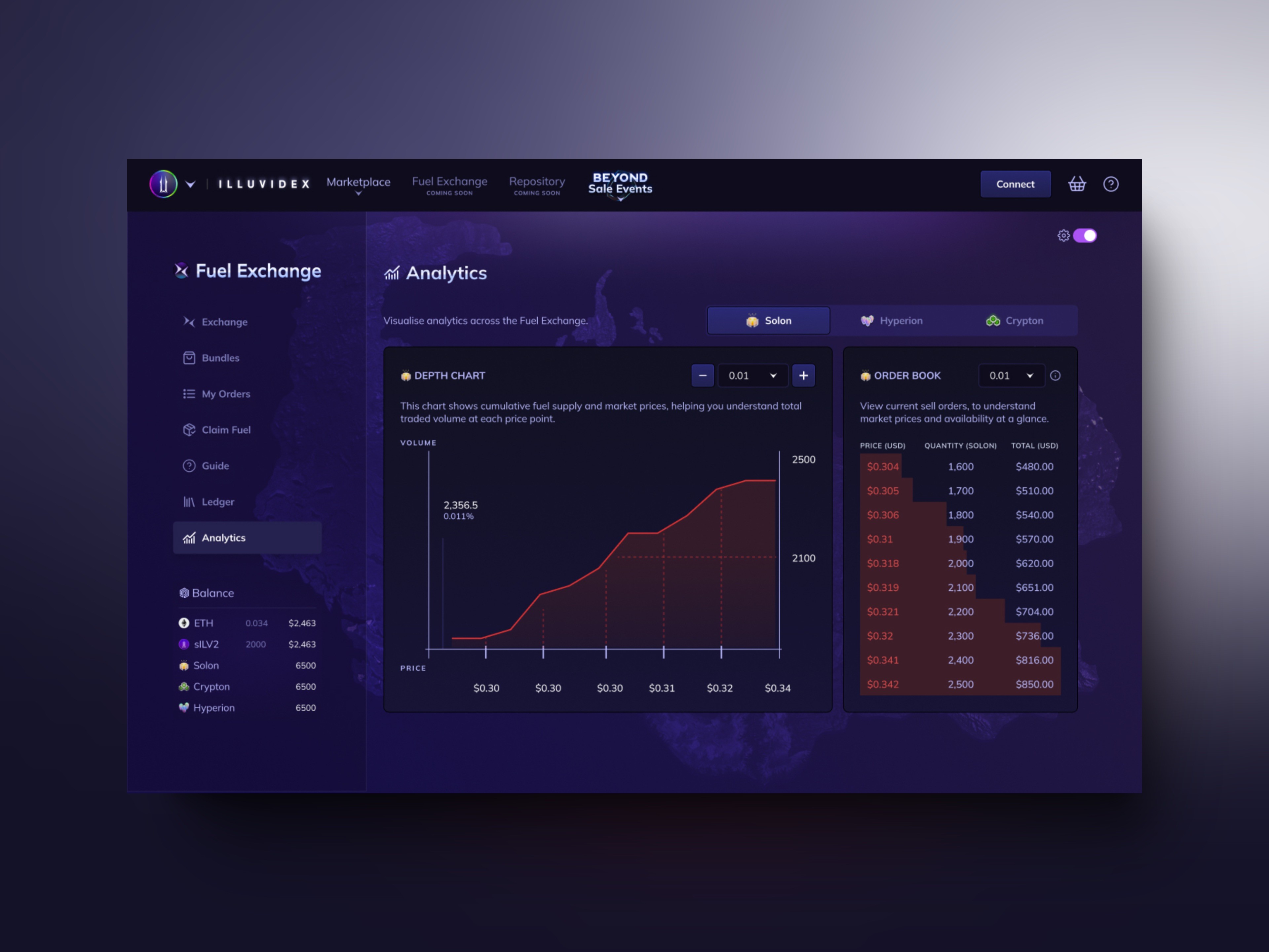 Fuel Exchange detail