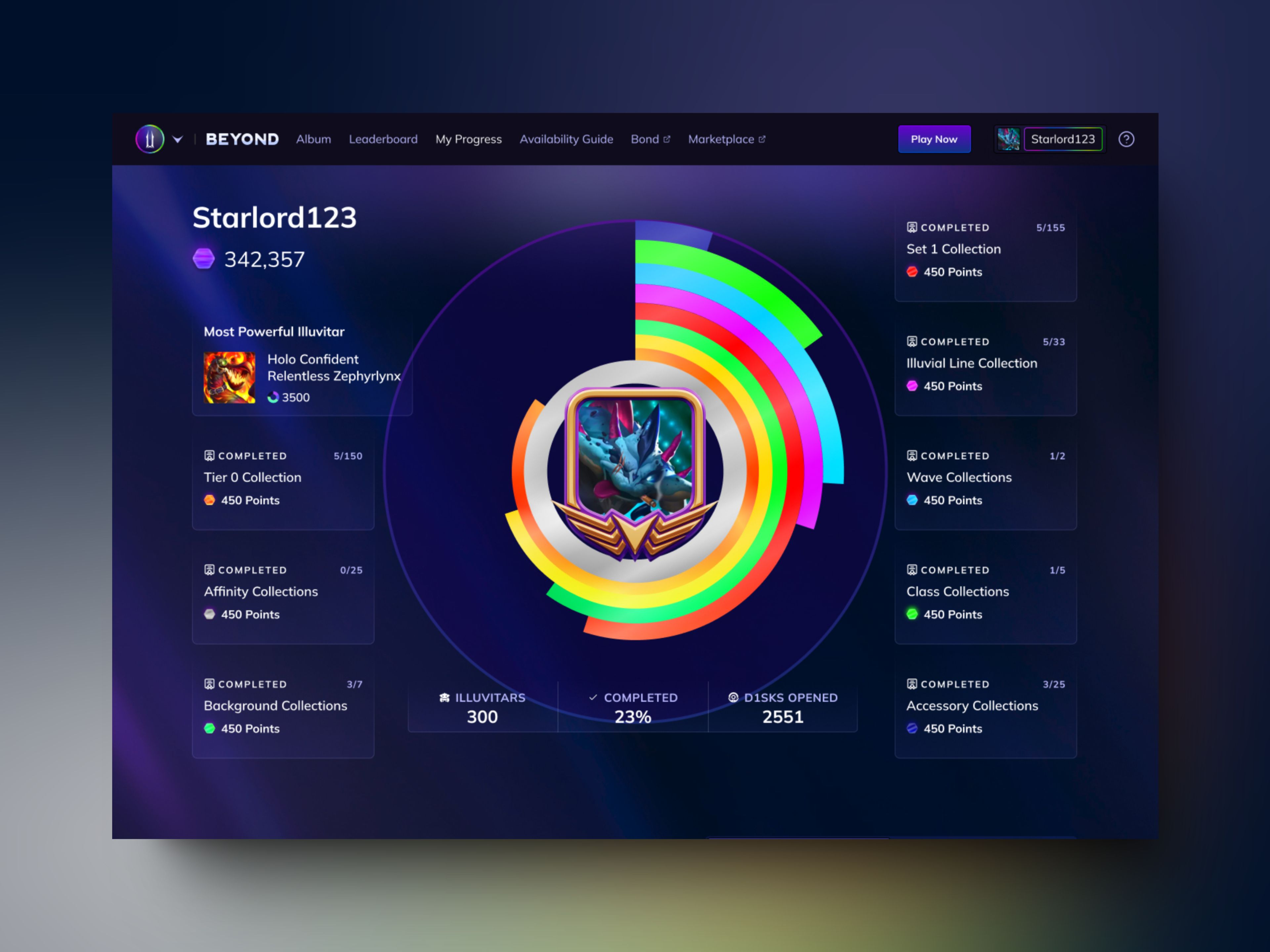 Illuvium Beyond detail