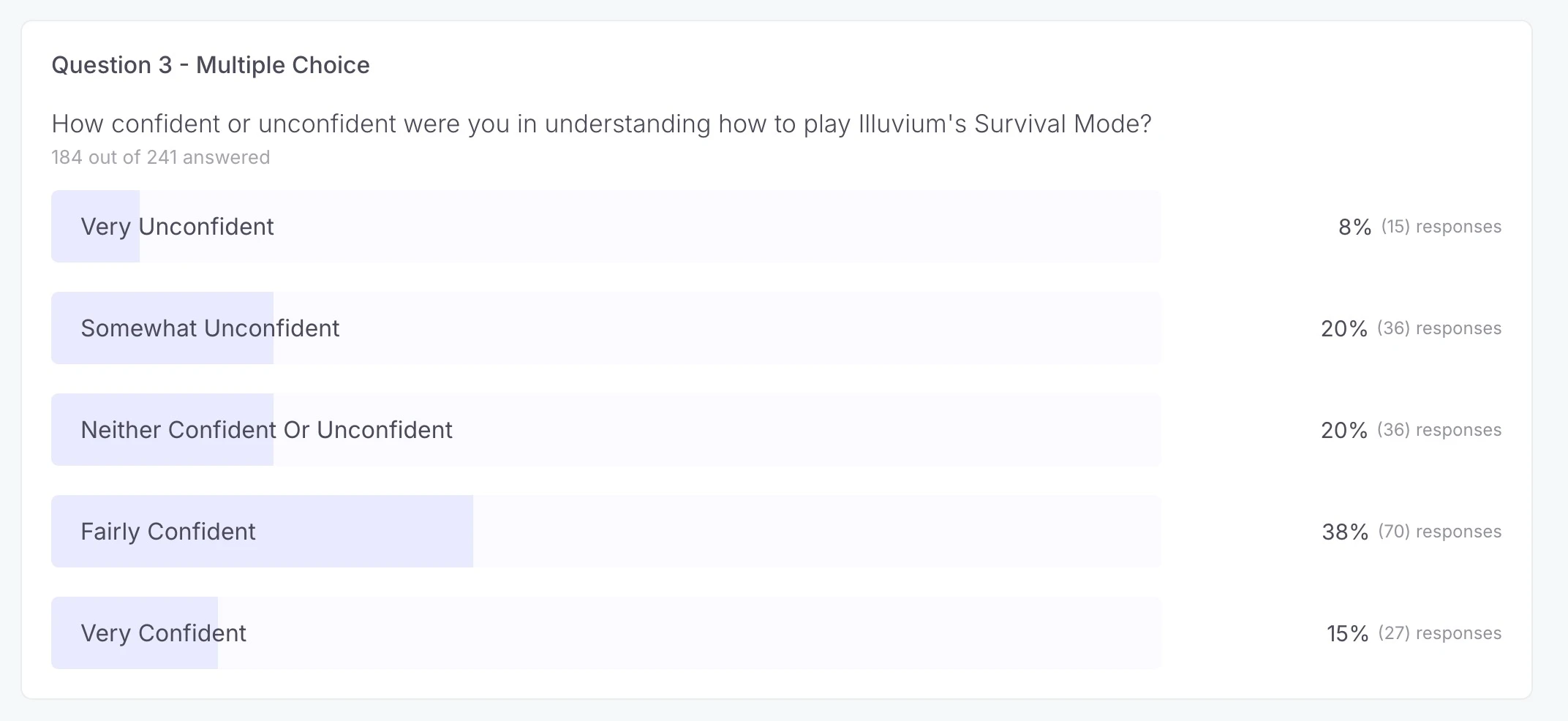 Illuvium UI detail