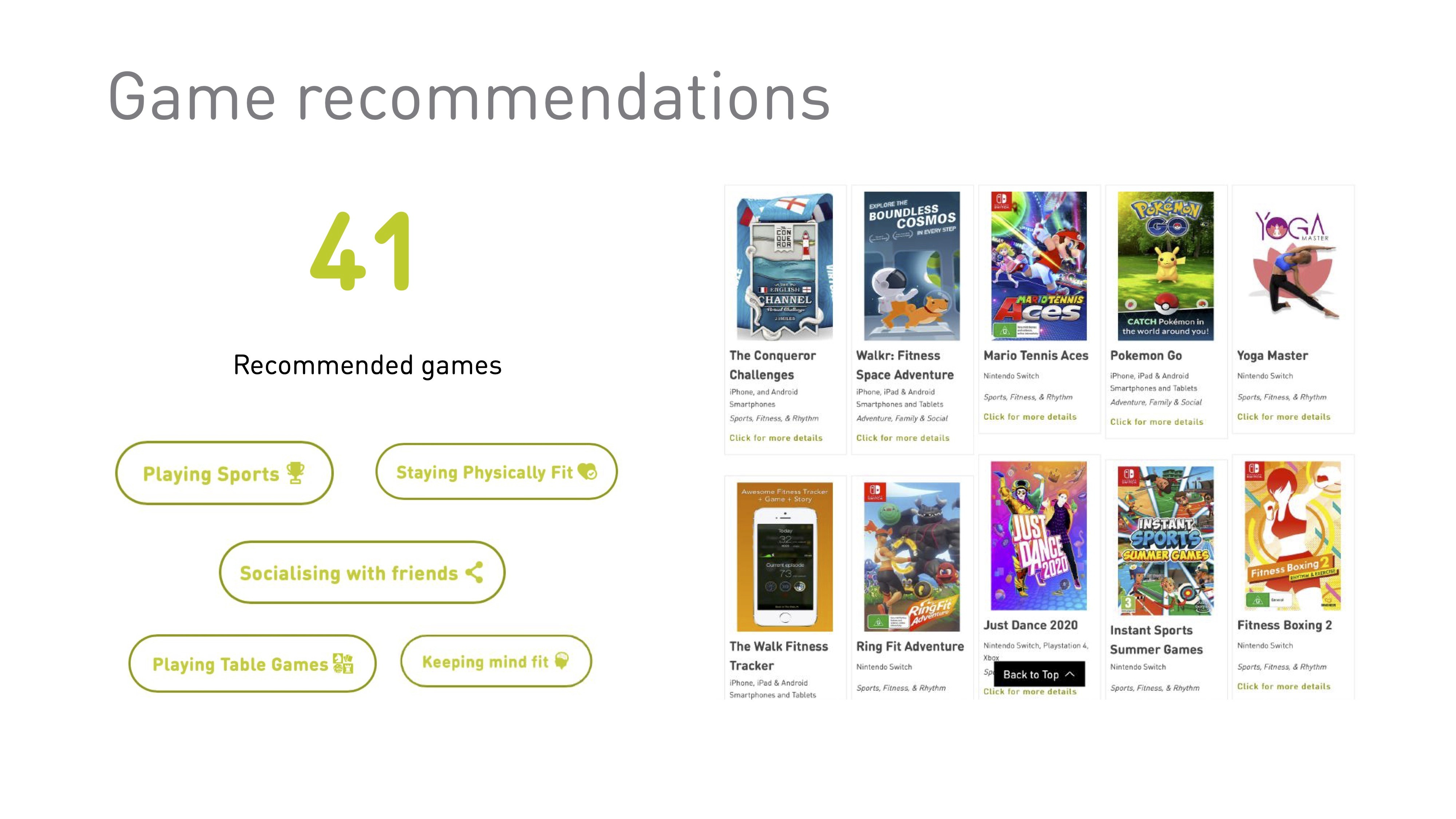 Stay in the Game detail